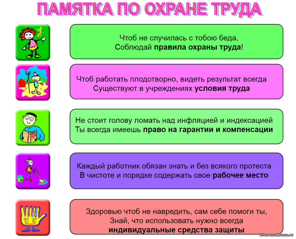 Правила по охране труда образец